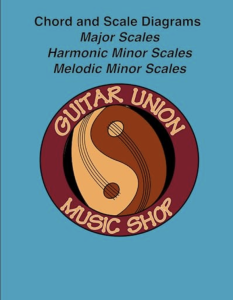 guitar chord progression generator